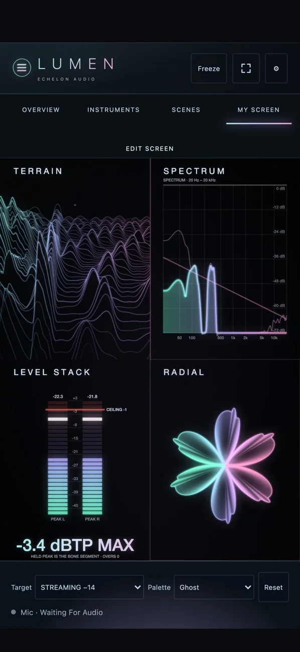 LUMEN on iPhone: terrain, spectrum, level stack and radial meters