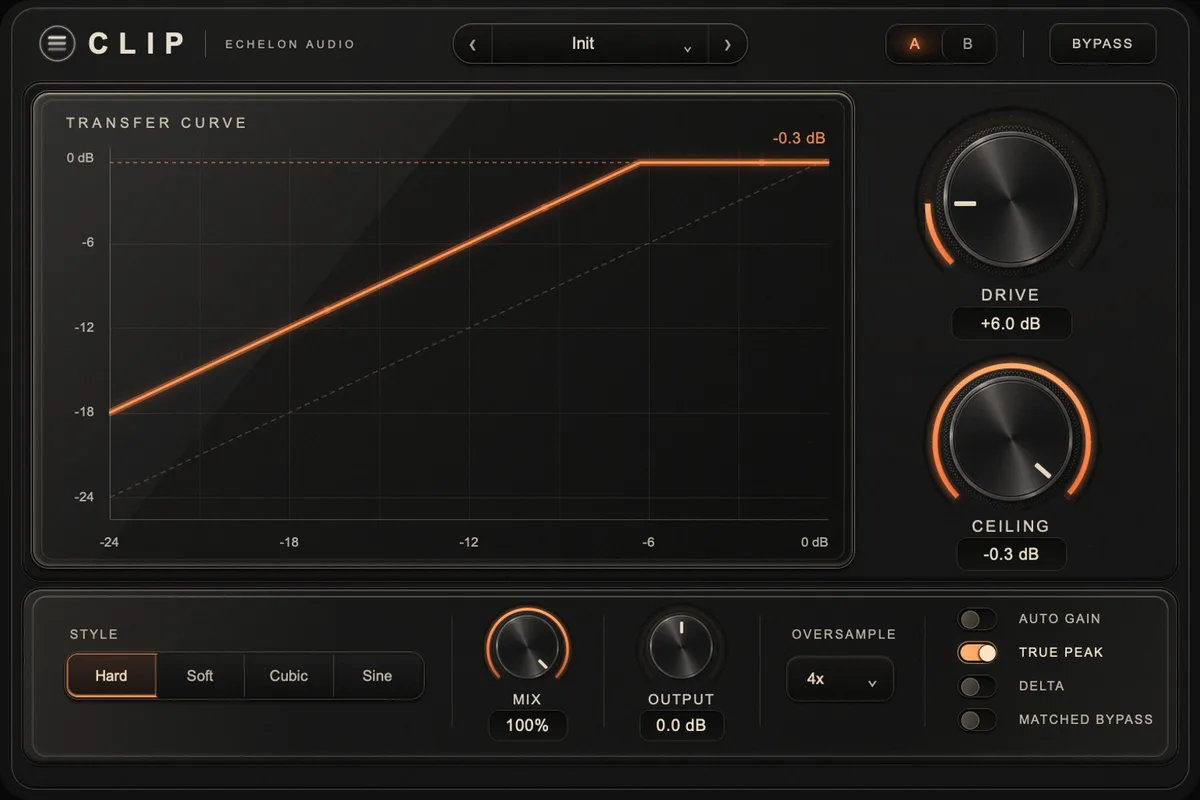 CLIP interface