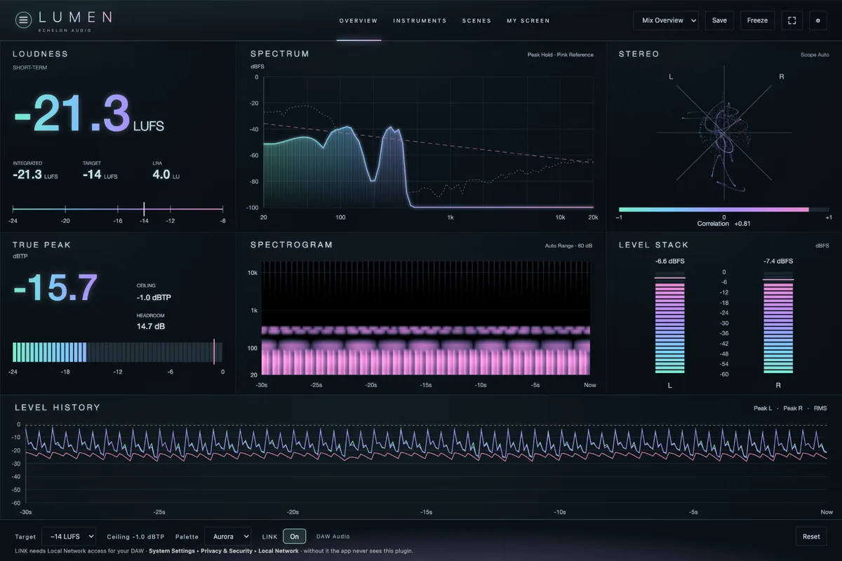 LUMEN interface