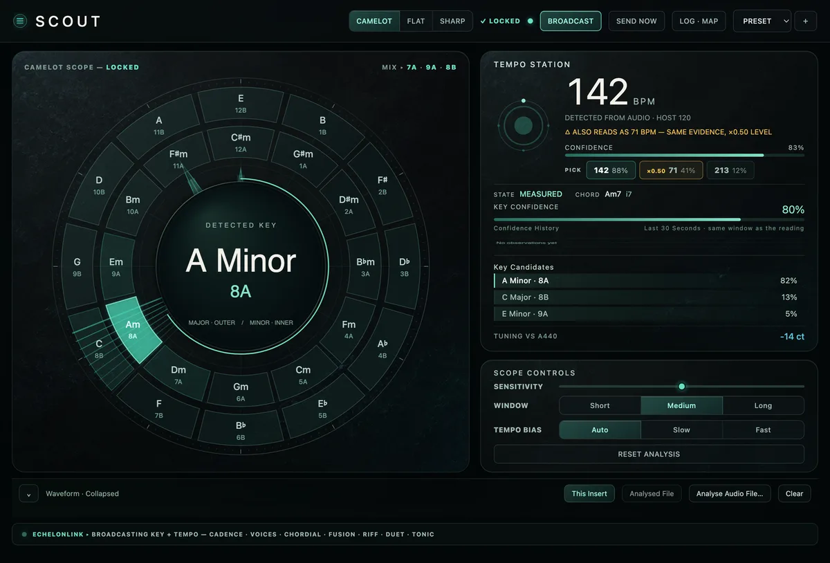 SCOUT interface