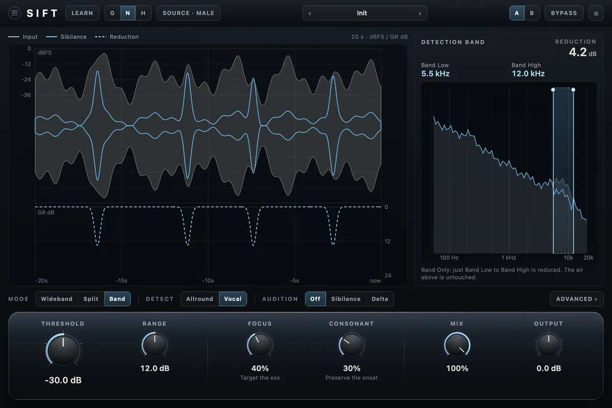 SIFT interface