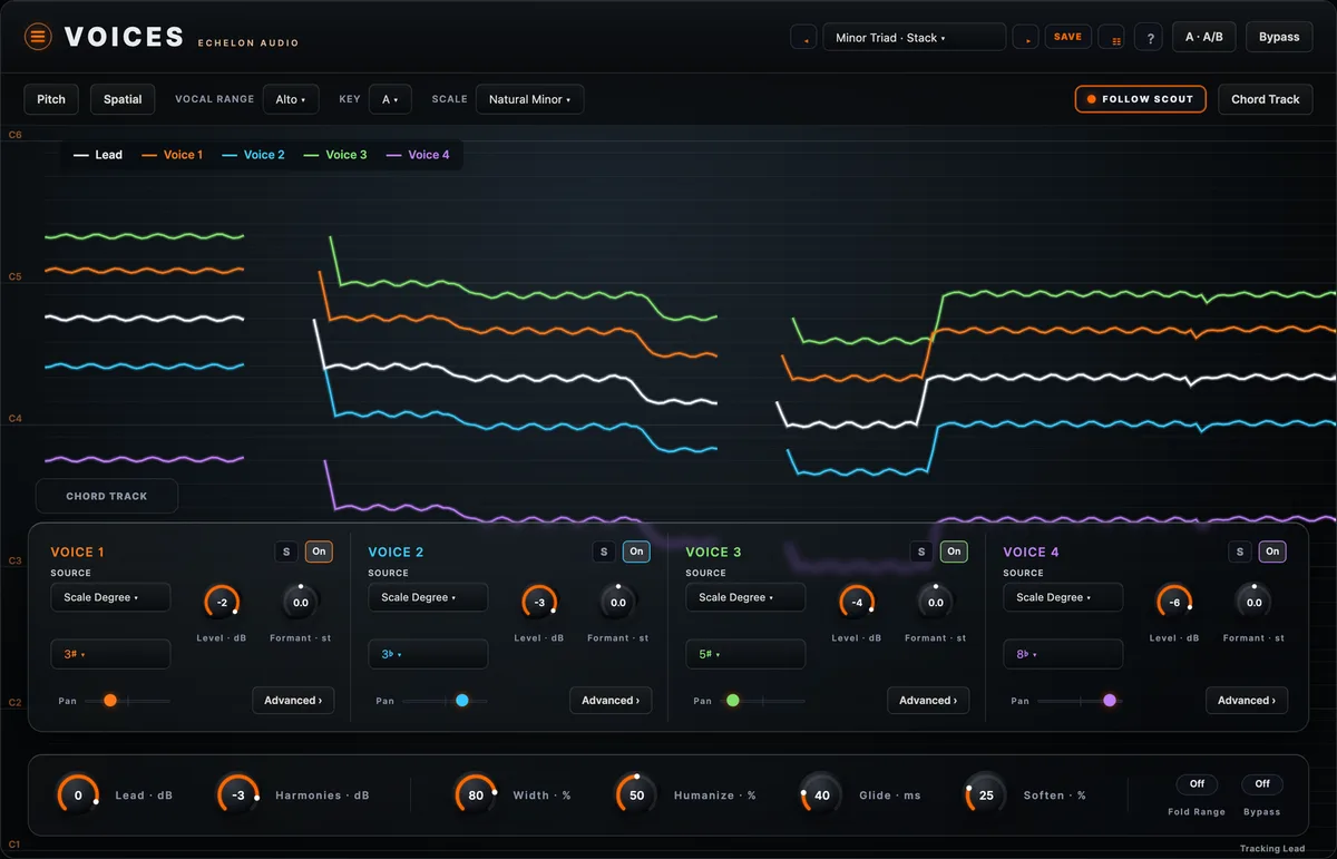 VOICES interface