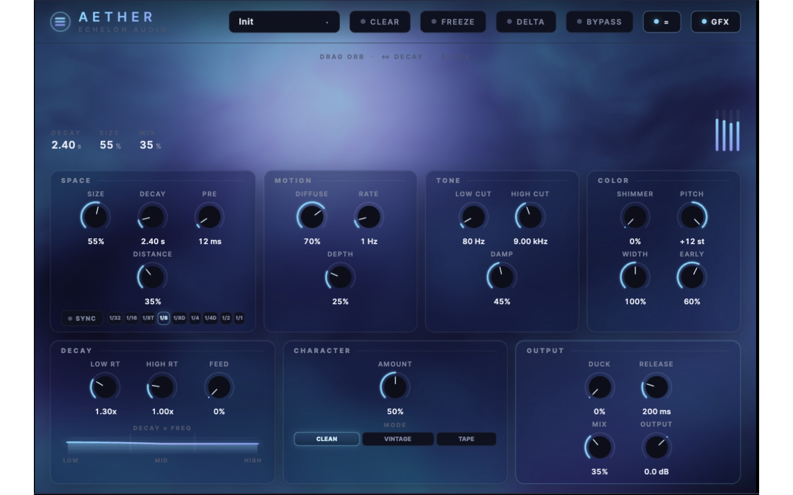 AETHER interface