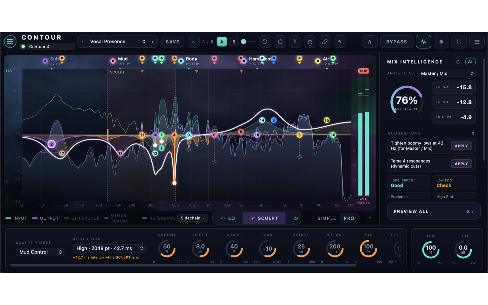 CONTOUR interface