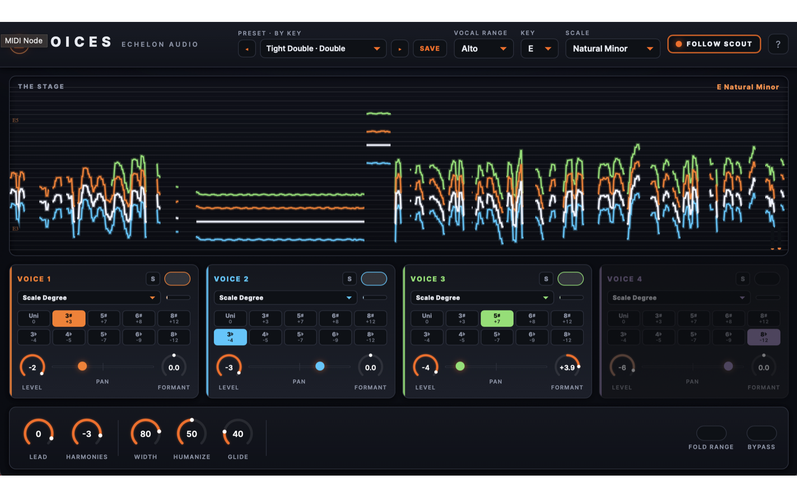 VOICES interface